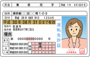 ゴールド免許