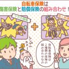 自転車保険は傷害保険と賠償保険の組み合わせ