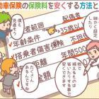 自動車保険をとくなく安くする方法とは