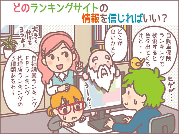 自動車保険のランキング情報はフェイクランキングだらけ 専門家が解説 ランキング情報ではわからないダイレクト型自動車保険の事実 やっぱり保険 のことなら保険ウォーカー