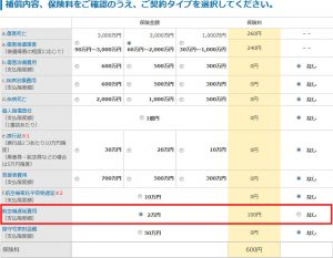 AIG損保の海外旅行保険